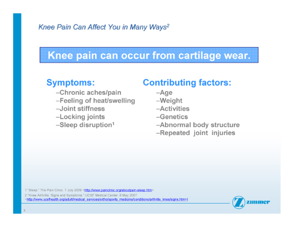 Slide 8- Knee Pain Can Affect You in Many Ways