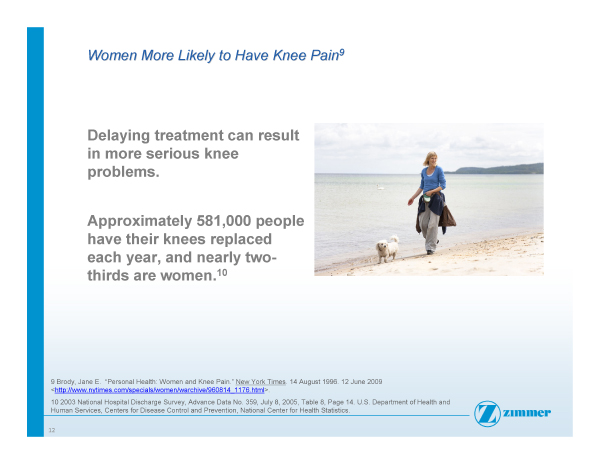 Slide 12- Women More Likely to Have Knee Pain