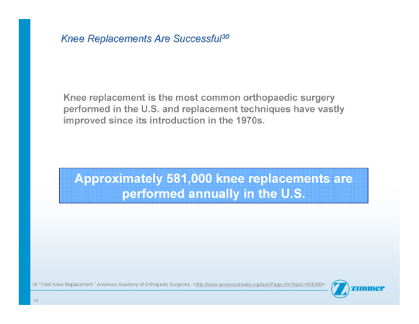 Slide 24- Knee Replacements Are Successful